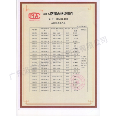 防爆合格證-防爆離心風(fēng)機03